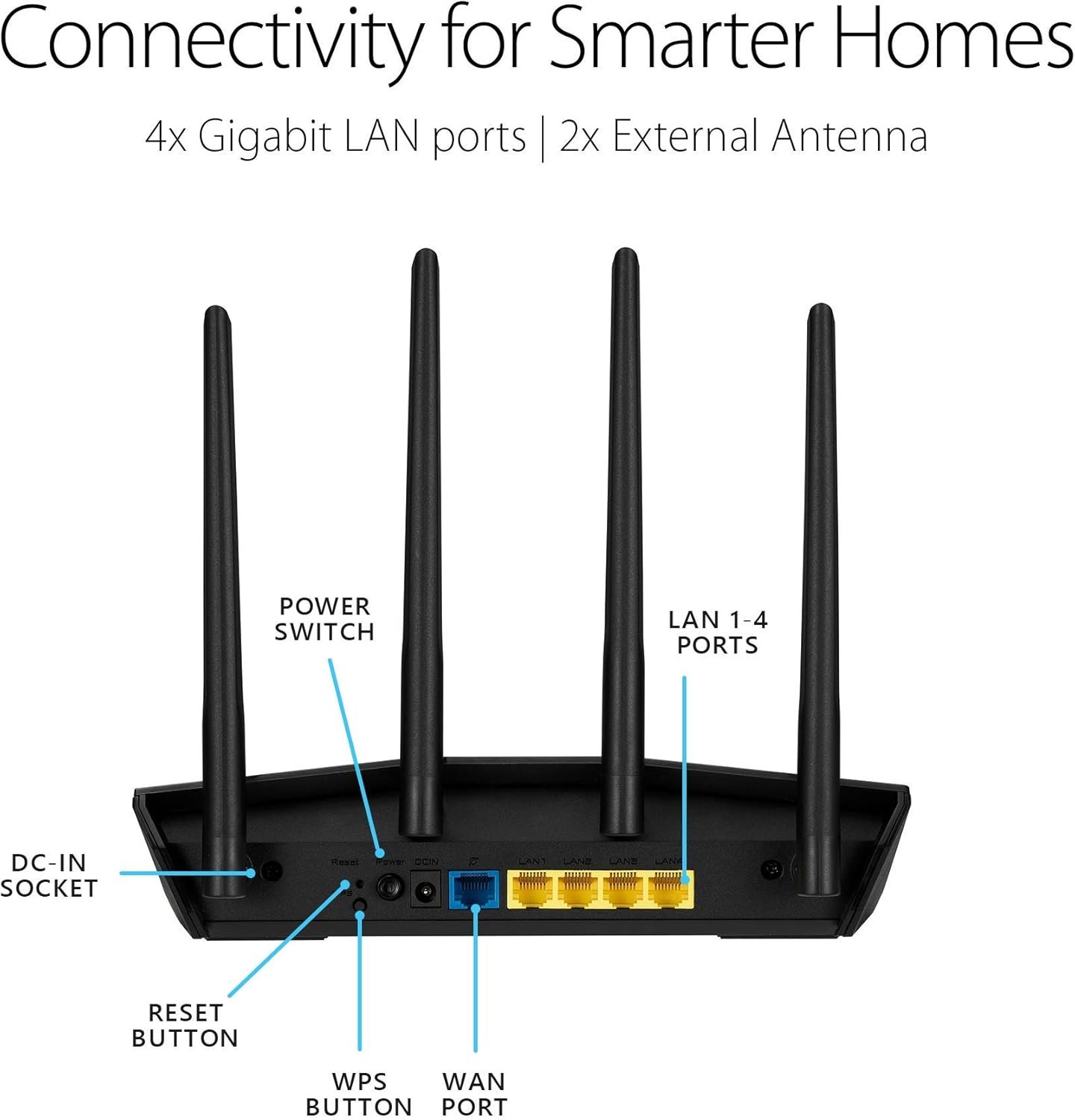 ASUS RT-AX55 AX1800 Dual Band WiFi 6 Gigabit Router, 802.11ax, Lifetime internet security, Parental Control, Mesh WiFi support, MU-MIMO, OFDMA, 4 Gigabit LAN Ports, Beamforming 2